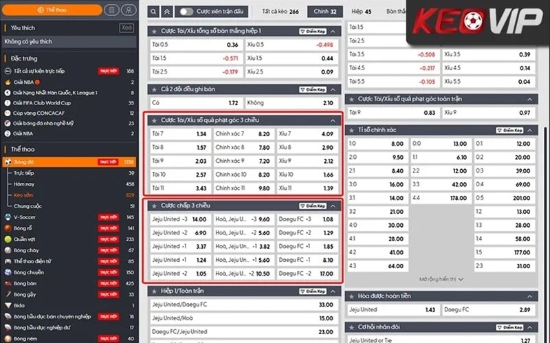 Ví dụ bảng cược 3 cửa trên bảng kèo nhà cái