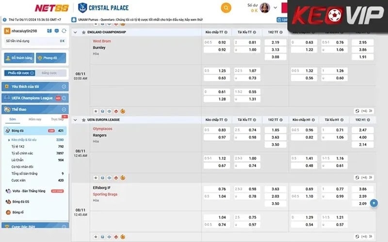 Đánh giá kỹ tỷ lệ cược Hongkong để cá cược chính xác tại Keovip