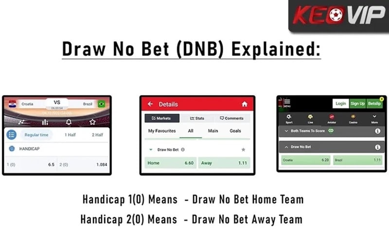 Kèo hòa ngoại trừ giúp giảm rủi ro và bảo vệ vốn cho người chơi